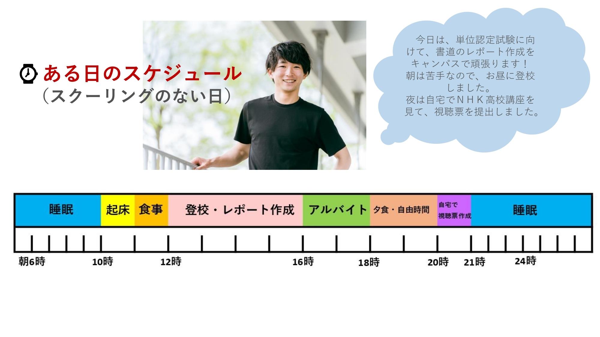 スケジュール2